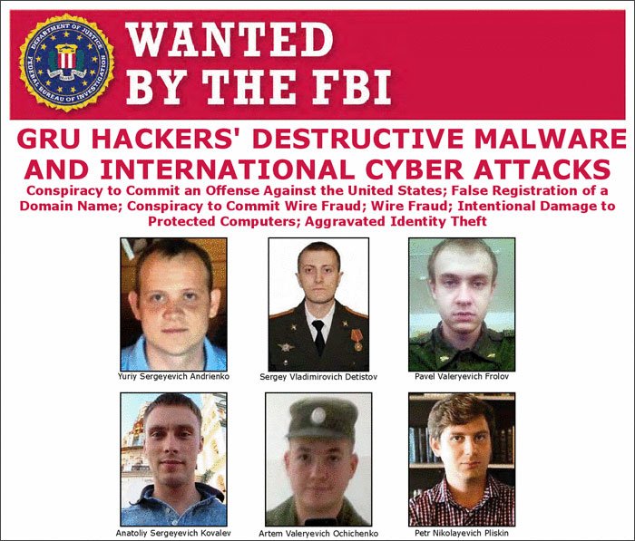 fbi gru