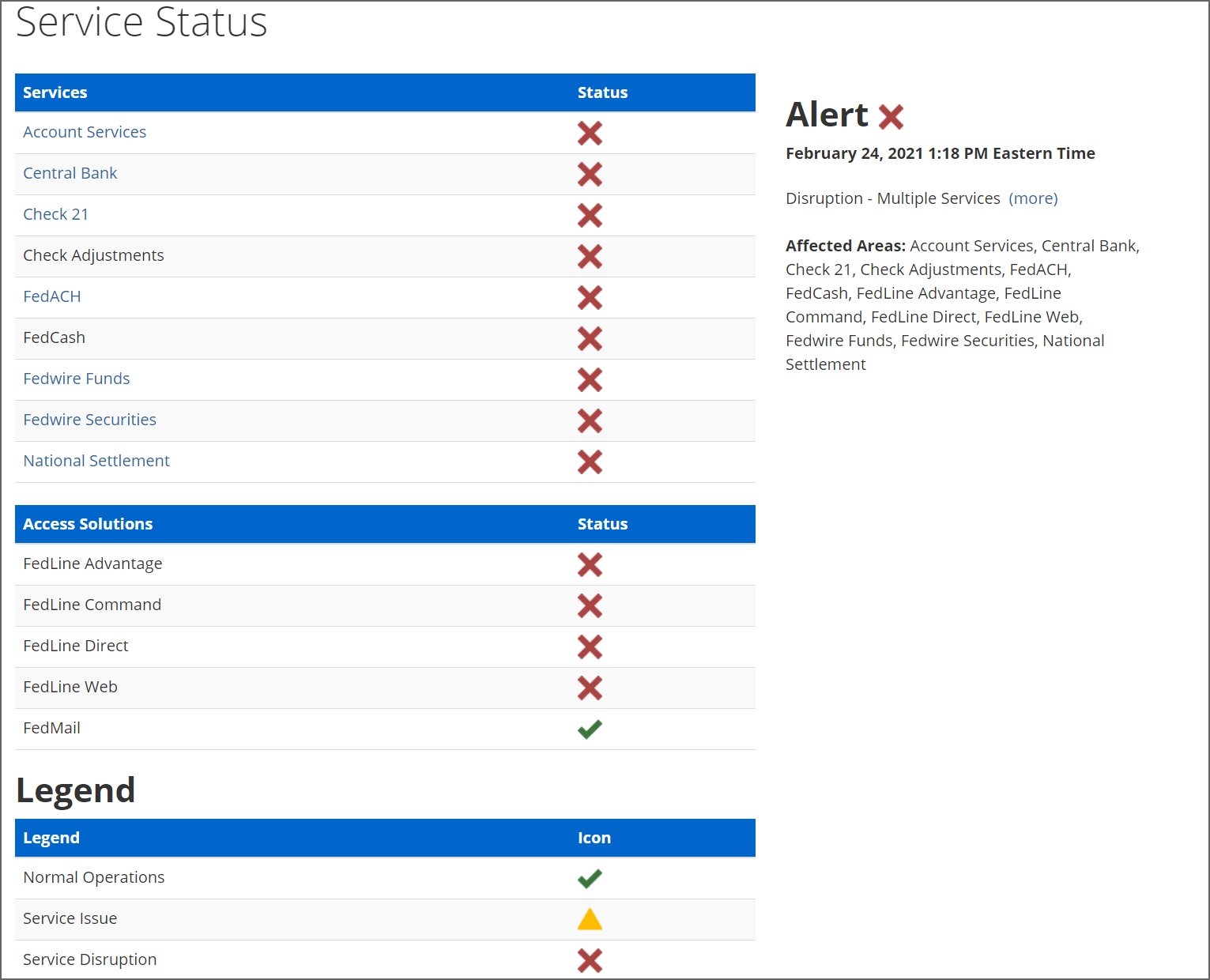 service outage list